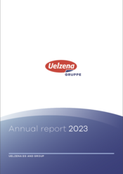 Download: Group | Annual Report 2023